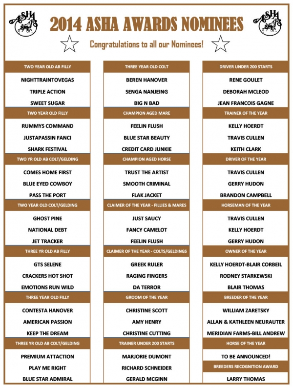 2014 ASHA Awards Nominees