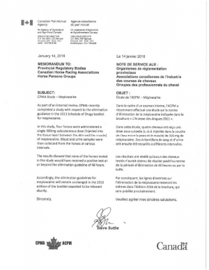 CPMA Study - Mepivacaine